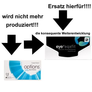 Aus Options Oxy Multifocal wird Eye2 AQAFIT Monats-Kontaktlinsen Multifocal 6er-Pack