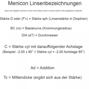 Menicon Indivisual 72 Toric