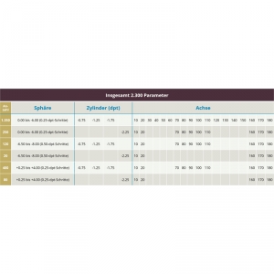 DAILIES TOTAL 1 for Astigmatism 30er Box