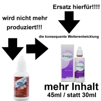 Aus CL 44 Reiniger 30ml Optosol wird Acuacare All Clean Lipid Cleaner 45ml SwissLens